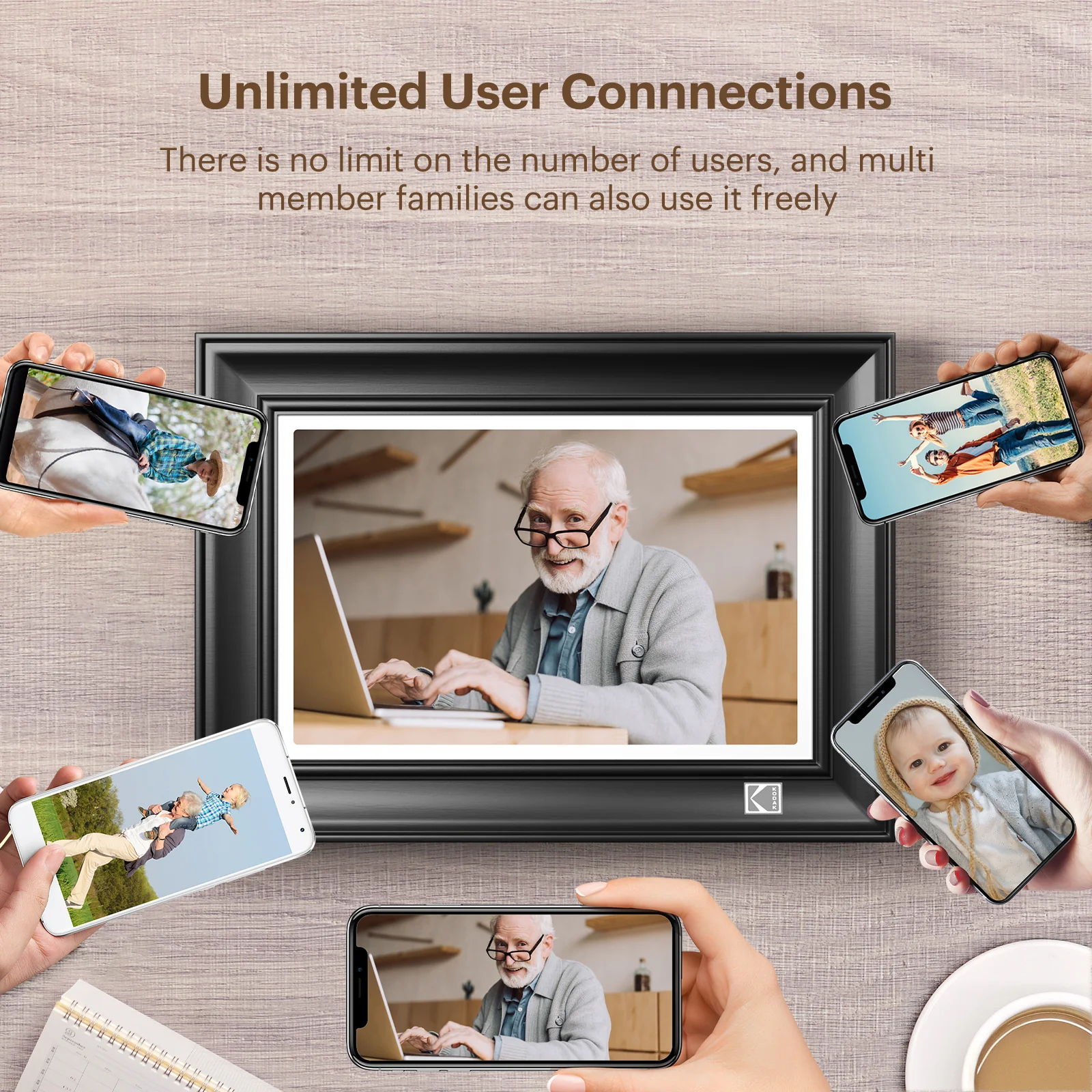 Kodak 10.1‘’ Touchscreen Digital Photo Frame 32GB  RWF-127