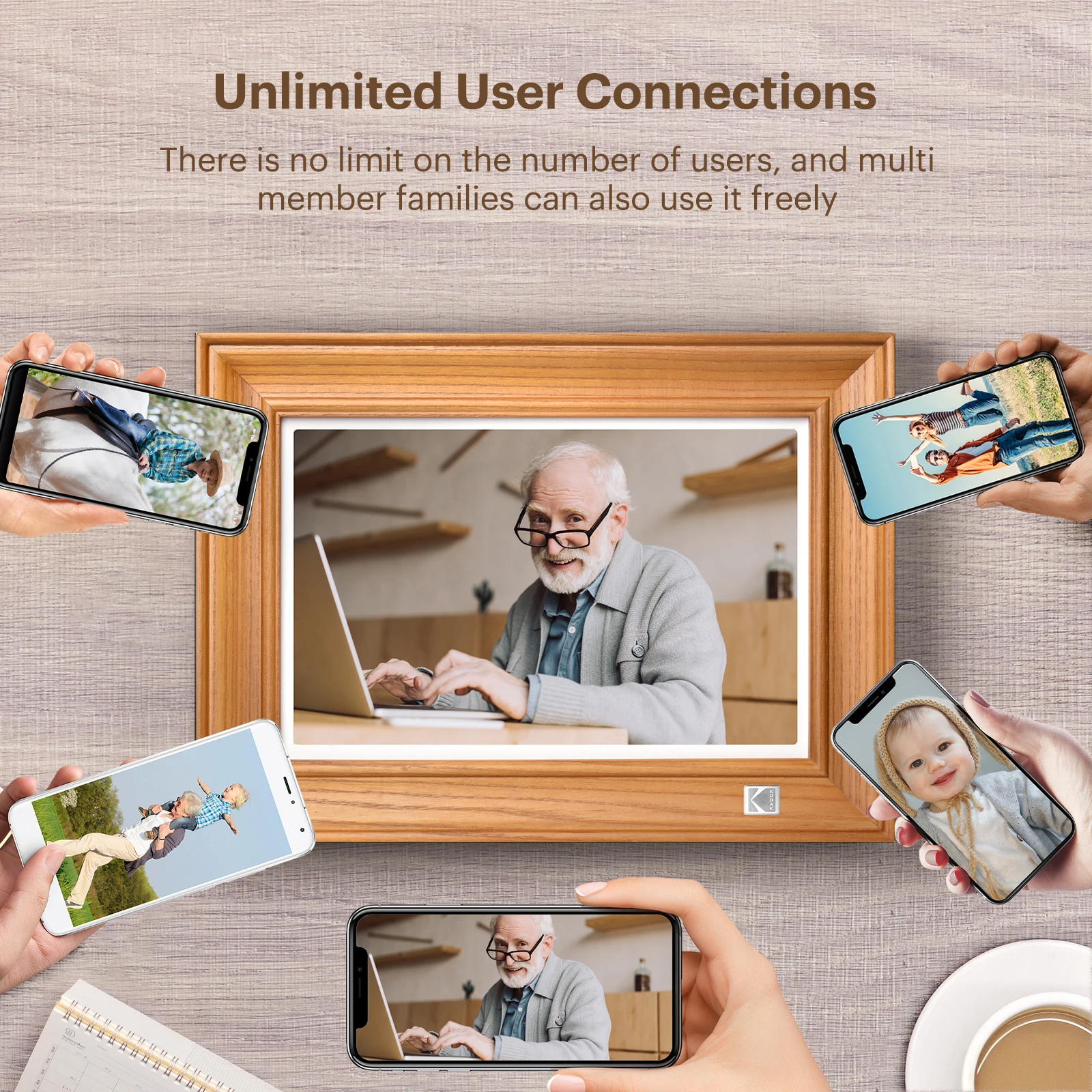 Kodak 10.1‘’ Touchscreen Digital Photo Frame 32GB  RWF-127