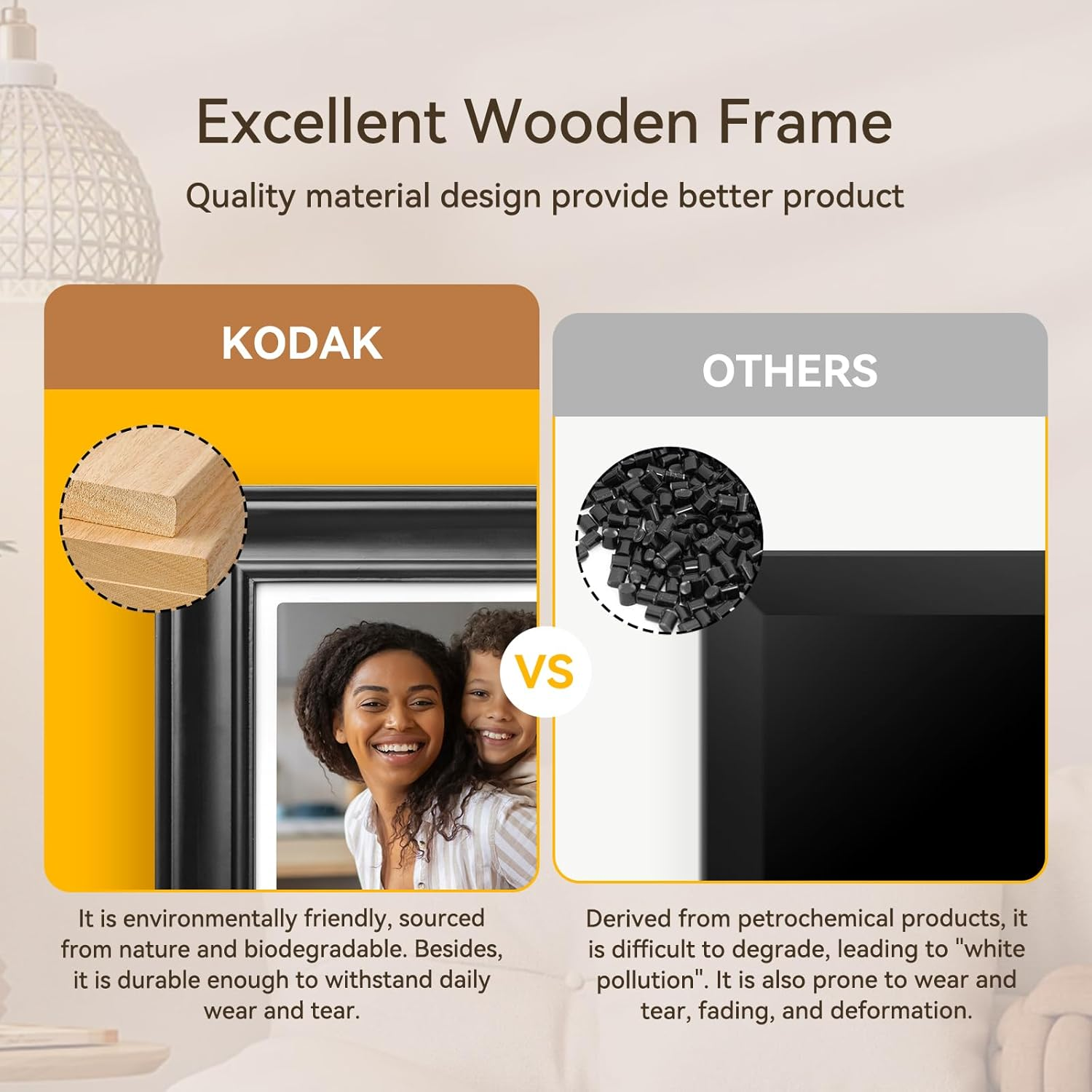 Kodak 10.1‘’ Touchscreen Digital Photo Frame 32GB  RWF-127