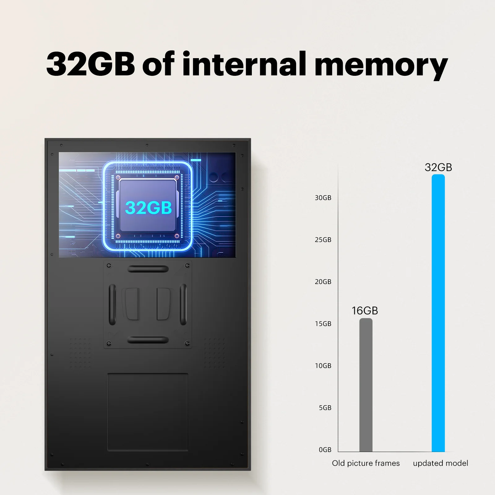 KODAK 23.8" Wi-Fi Enabled Digital Photo Frame WF238V